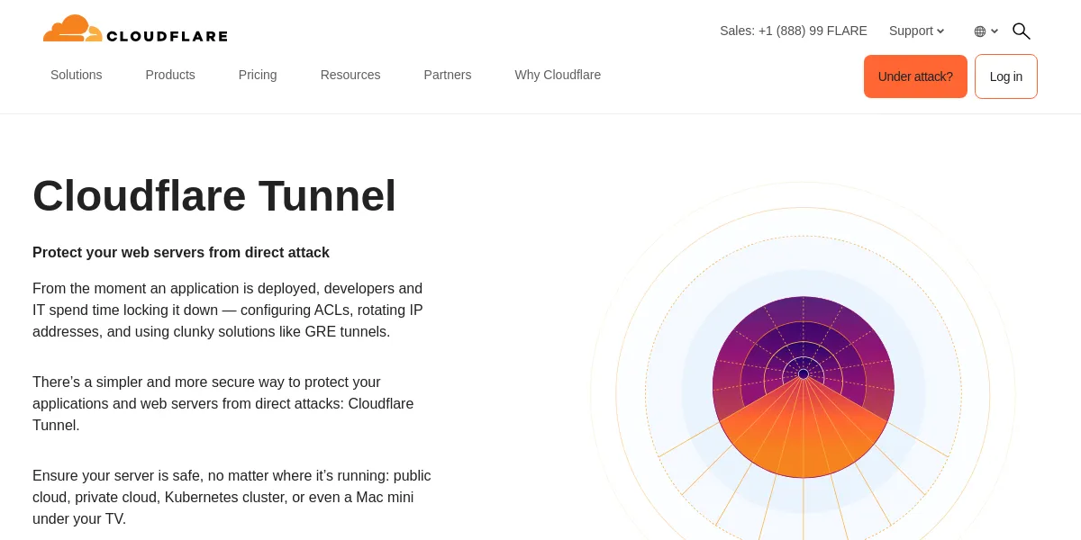 screenshot of https://www.cloudflare.com/products/tunnel/
